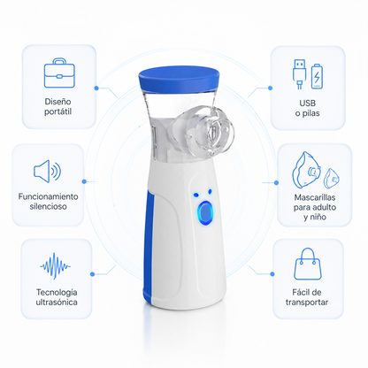 NebuCare™ Nebulizador Portátil Ultrasónico.