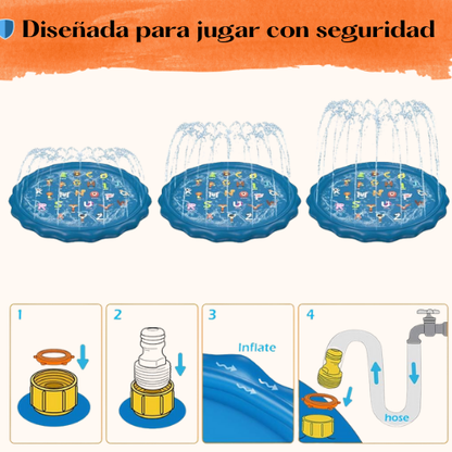 🌞 AquaPlay 360™ Alfombra de Juego Acuático Portátil.
