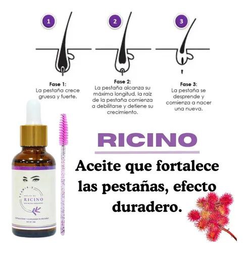 LashBloom™ – El secreto natural para pestañas largas y seductoras